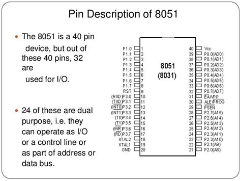 8051 Microcontroller Basics Features Packaging And Applications Riset