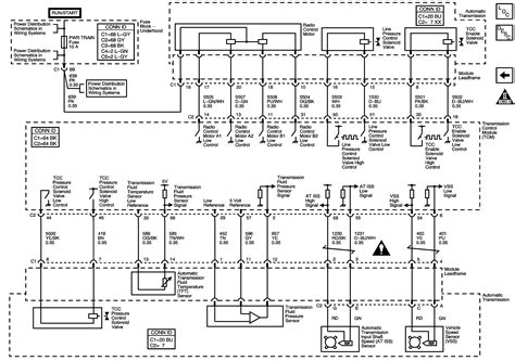 saturn vue engine wiring diagram diagram