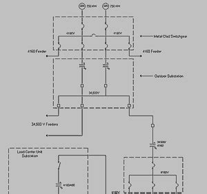 types  wiring diagrams electrical wiring systems  methods  electrical wiring