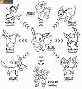 Eevee Coloring Pages Pokemon Evolutions Printable Pikachu Color Print Book Eeve sketch template