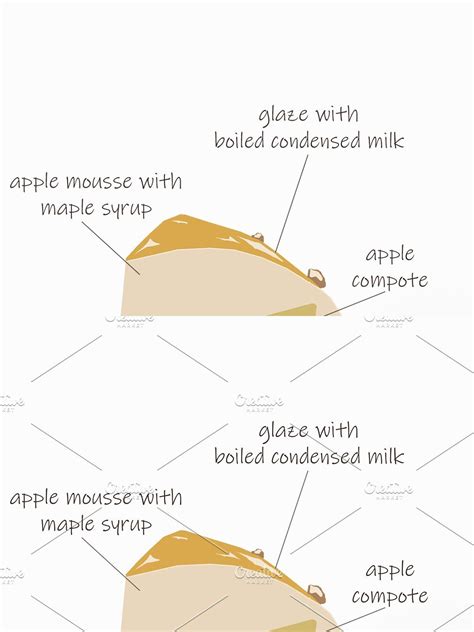 illustration showing    apple slices  cake toppings
