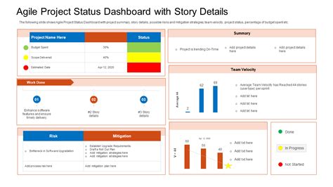 top  project status dashboard templates  maintain