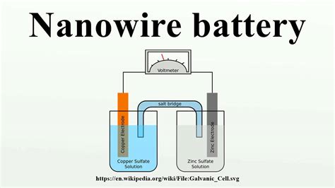 nanowire battery youtube