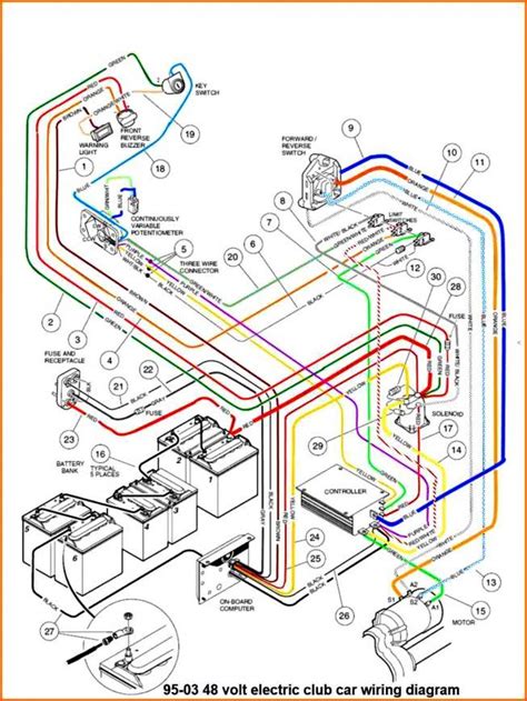 wilson trailer parts diagram smart wiring