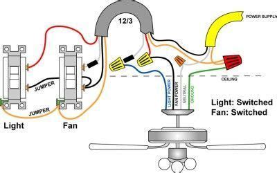 wiring  ceiling fan  light ceiling fan wiring house wiring diy electrical