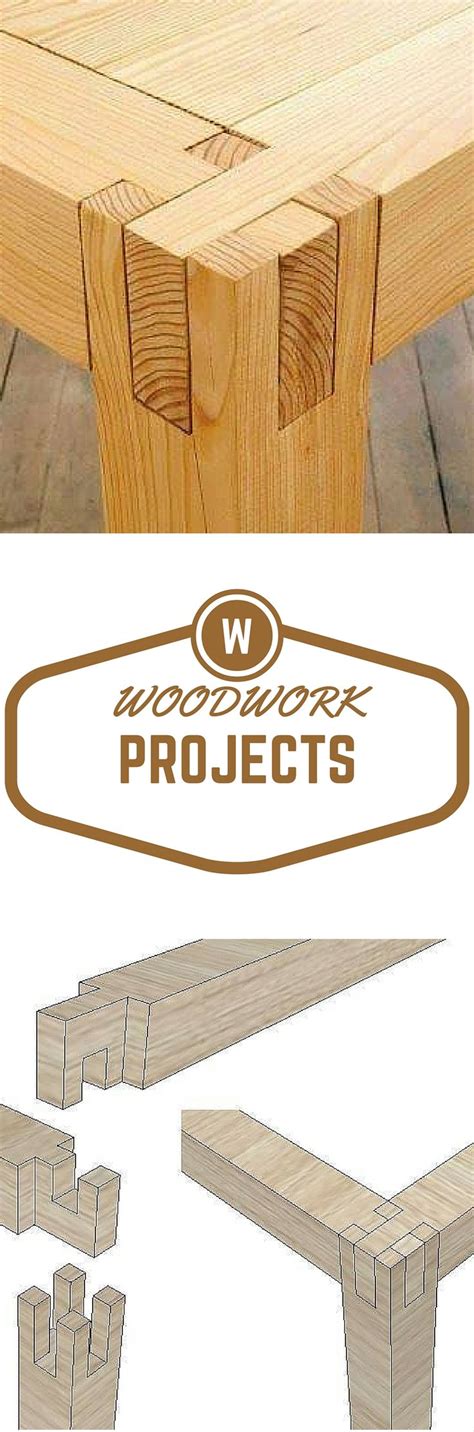 woodworking plans projects  ideas