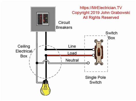 duezguence uecuencue soluk light switch wiring diagram tokyo paddlecom