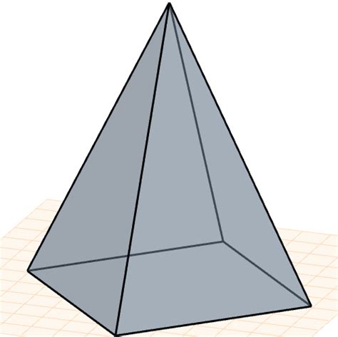 formule piramide  base quadrata