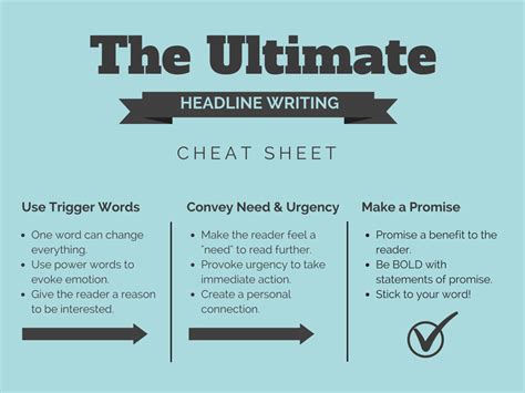 write  headline  ultimate headline writing cheat sheet contentwriters