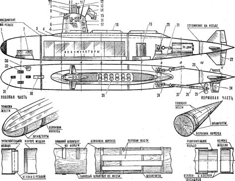 starts submarine model construction