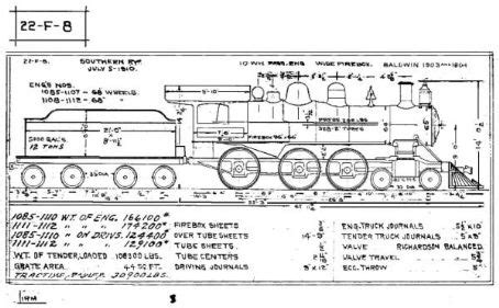 list  steam locomotives   southern railway famousfix list