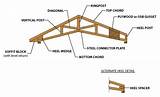 Images of What Is A Roof Truss