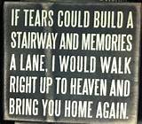 Loved Ones That Passed Away Quotes Pictures