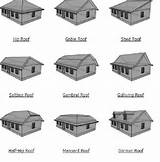 Roofs Design Types Photos