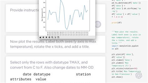 openais  codex neural network writes software  response  text