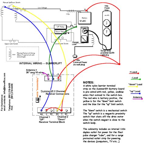 boat lift motor wiring diagram