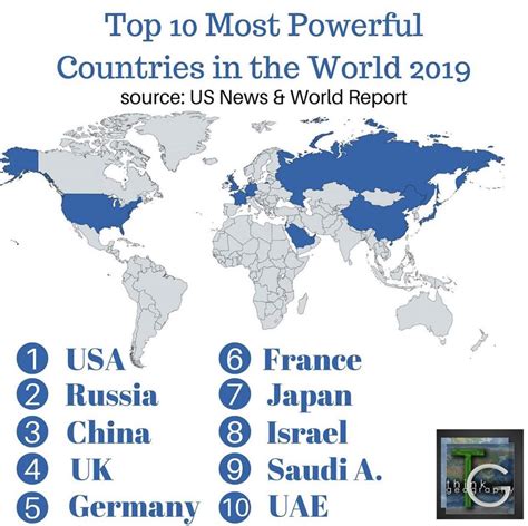 top   powerful countries   world  military vrogue