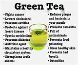 Photos of Green Tea Benefits Health
