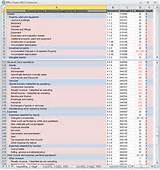 Chart Of Accounts For Construction Business Images