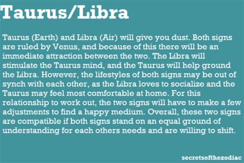Libra Compatibility With Various Other Signs Smugg Bugg