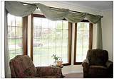 Pictures of Window Treatments For Picture Windows