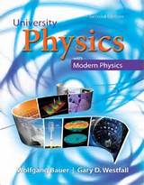 Images of Online University Physics