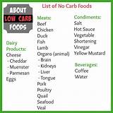 No Carbohydrate Foods Images