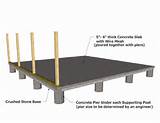 Different Types Of Foundation Used In Building Construction Pictures