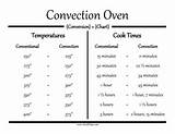 Convection Oven Cooking Times Chart Photos