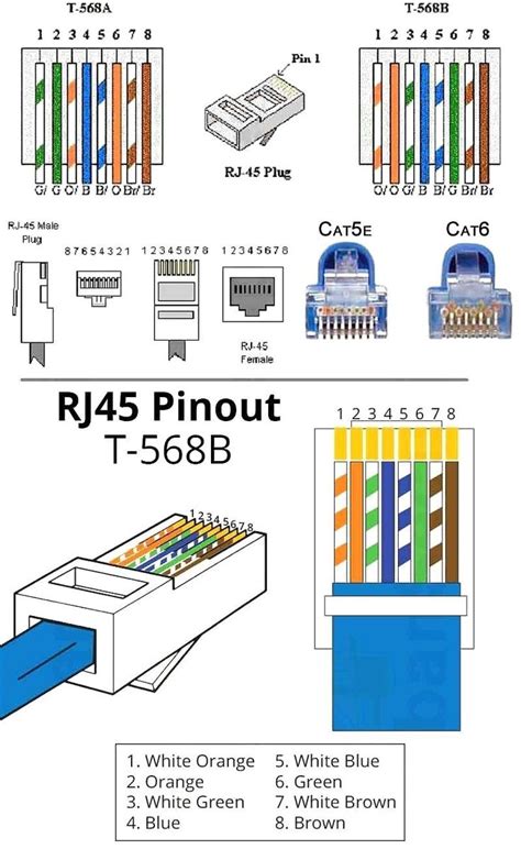 computer cable wiring diagram
