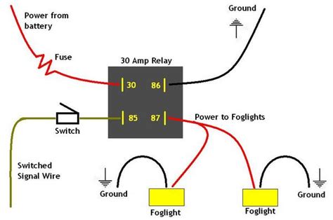 volt  amp relay wiring diagram fog light collection faceitsaloncom