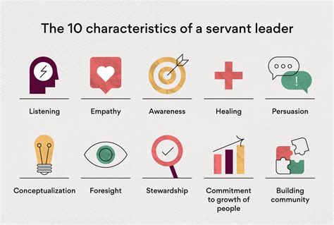 servant leadership how to lead by serving others asana