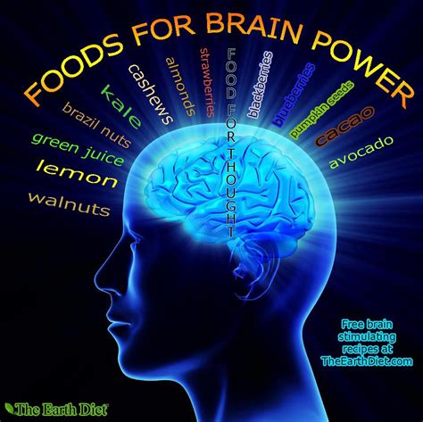 Random Musings Brain Power Foods