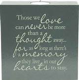 Loved Ones Who Passed Away Quotes Photos