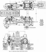 Dampfmaschinen Dampfmaschine Zeno sketch template
