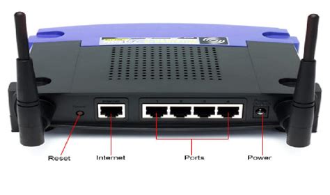 lan local area network routers  network devices
