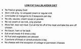 Images of Low Fat Gallstones Diet Sheet