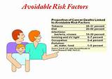 Photos of Risk Factors For Prostate Cancer