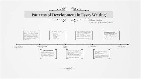 patterns  development  essay writing  kristen clanton  prezi