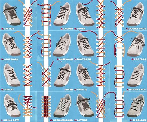 pin de courserate en infographics formas de amarrar zapatos agujetas