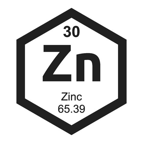 zn symbol black crops