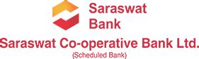 top   operative banks  india  nelito blog