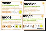 Images of What Does Range Mean In Math