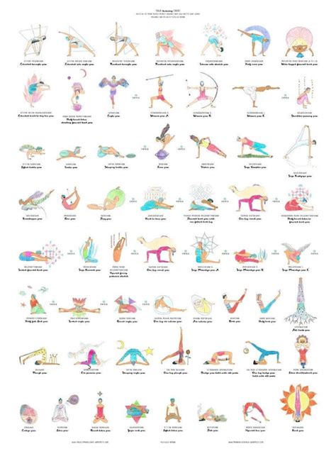 yoga learning chart digital version etsy