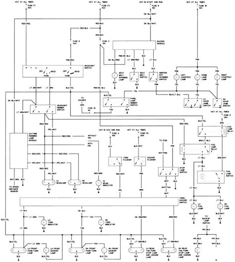 jeep wrangler wiring diagram wiring diagram explained jeep wrangler wiring diagram