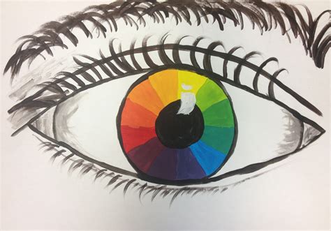 splats scraps  glue blobs color wheel eyes