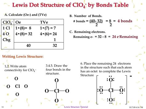 drawing lewis structures  tutorial  writing lewis dot structure powerpoint