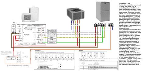 heat pump heat pump thermostat wiring diagram