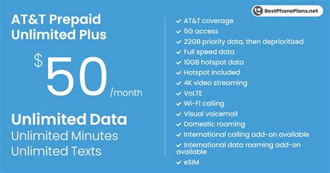 atts unlimited plans explained