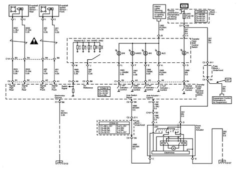 1997 Chevy Trailblazer Stereo Wiring Diagram
